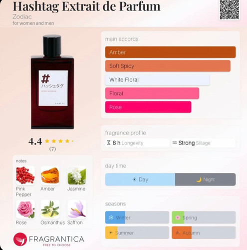 عطر صمام زودیاک هشتگ - ۶۰ میل